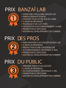 Prix LA MUE